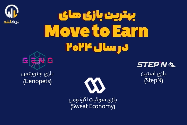 بهترین بازی های Move to Earn در سال 2024