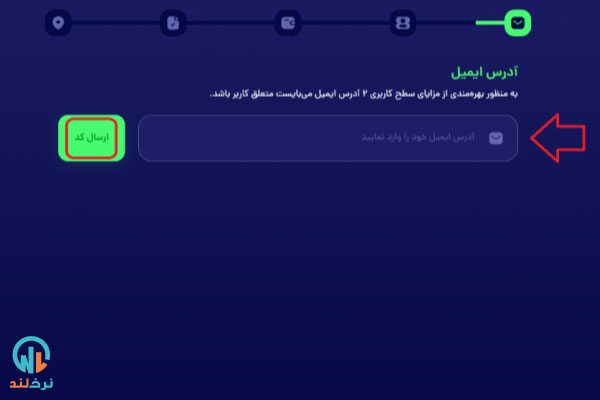 ایمیل بیت پین