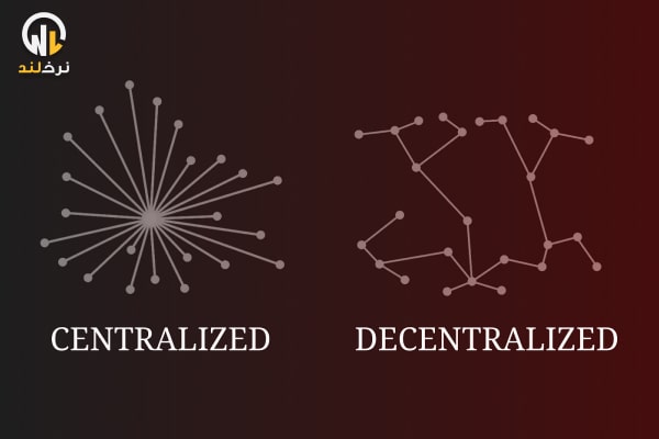 استیبل کوین متمرکز و غیرمتمرکز