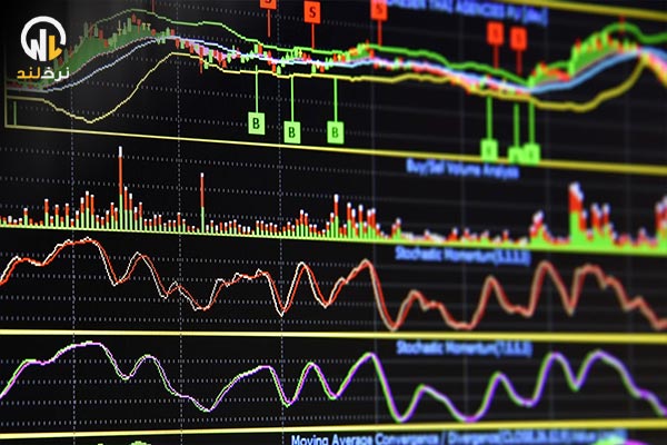 آیا امکان ترکیب اندیکاتورهای مهم وجود دارد؟