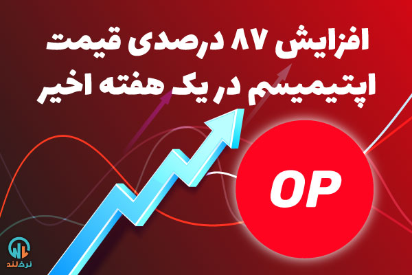 افزایش قیمت اپتیمیسم