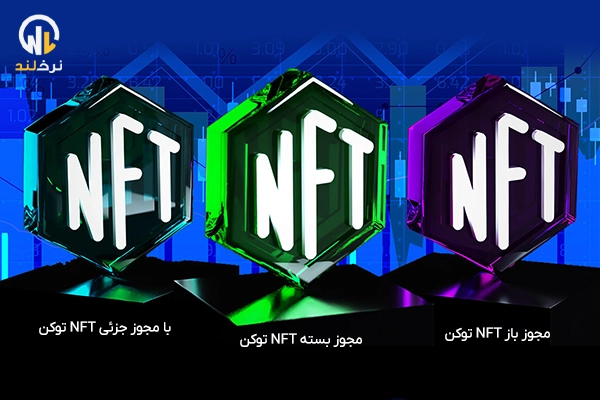 انواع NFT بر اساس مجوز