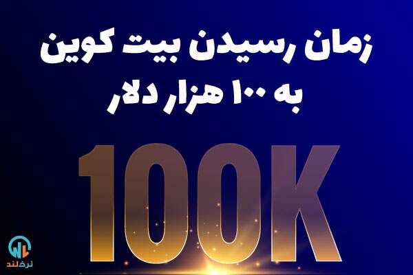 زمان رسیدن بیت کوین به 100 هزار دلار