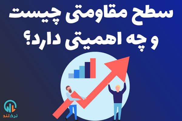 مقاومت در تحلیل تکنیکال