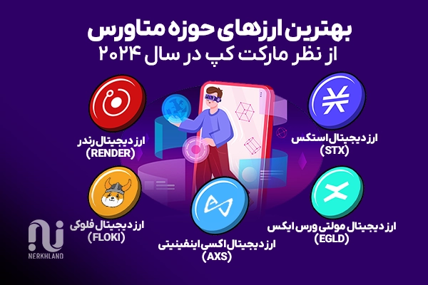 بهترین ارزهای حوزه متاورس از نظر مارکت کپ در سال 2024