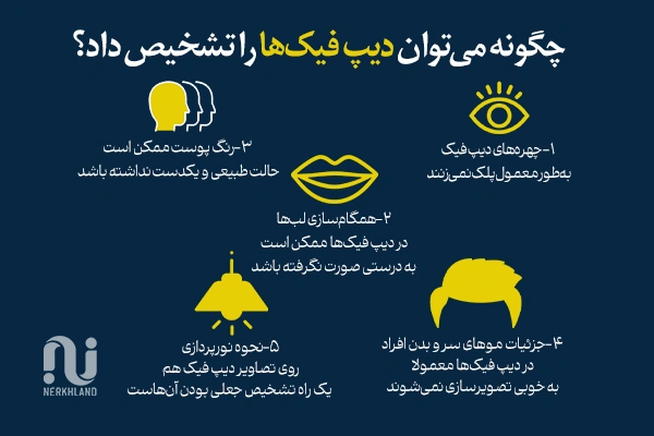 چگونه می‌توان دیپ فیک ها را تشخیص داد؟