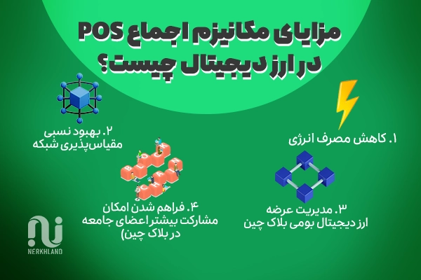 مزایای مکانیزم اجماع PoS در ارز دیجیتال چیست؟‌