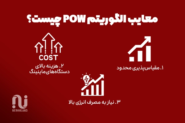 معایب الگوریتم PoW چیست؟